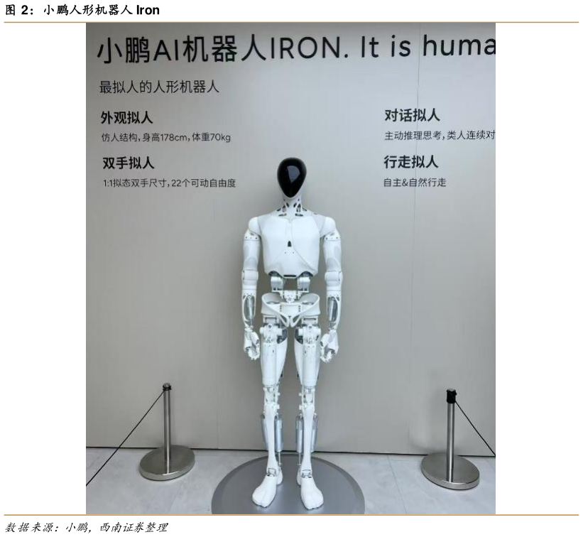 如何看待小鹏人形机器人 Iron