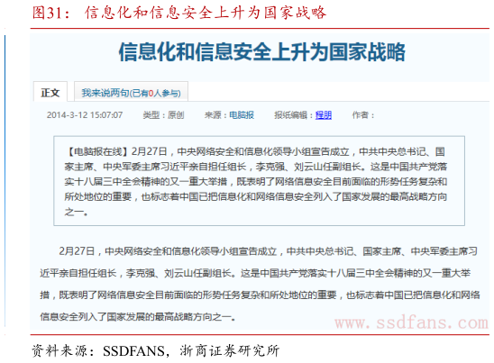 谁能回答信息化和信息安全上升为国家战略