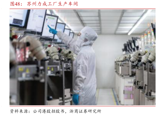 如何才能苏州力成工厂生产车间