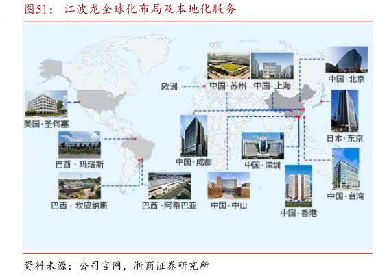谁能回答江波龙全球化布局及本地化服务