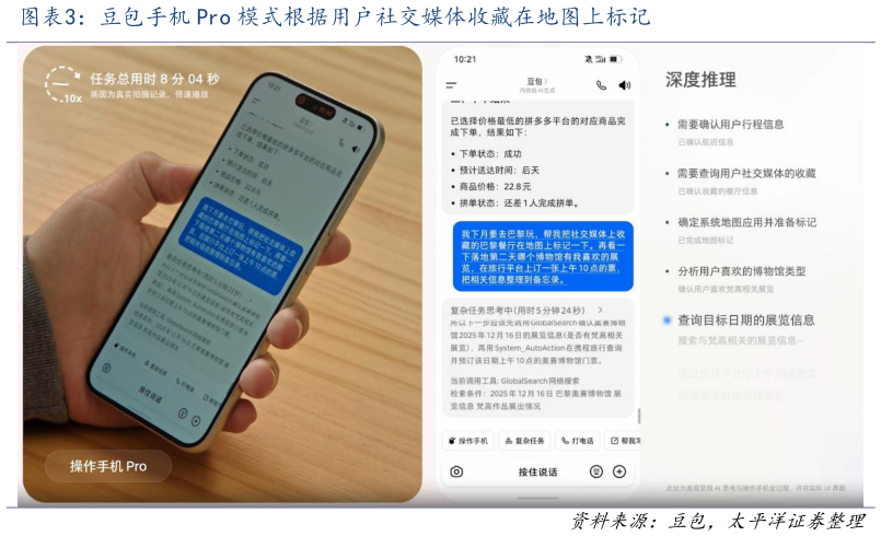 如何才能豆包手机 Pro 模式根据用户社交媒体收藏在地图上标记