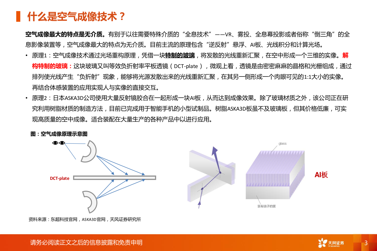 想问下各位网友什么是空气成像技术？