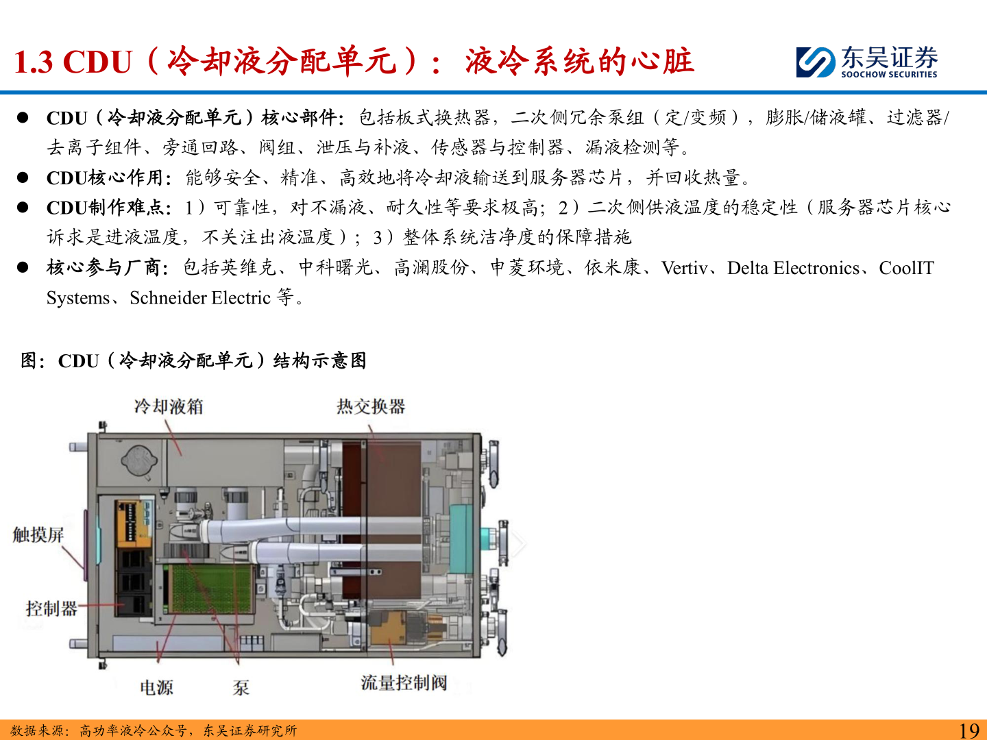如何了解1.3 CDU（冷却液分配单元）：液冷系统的心脏