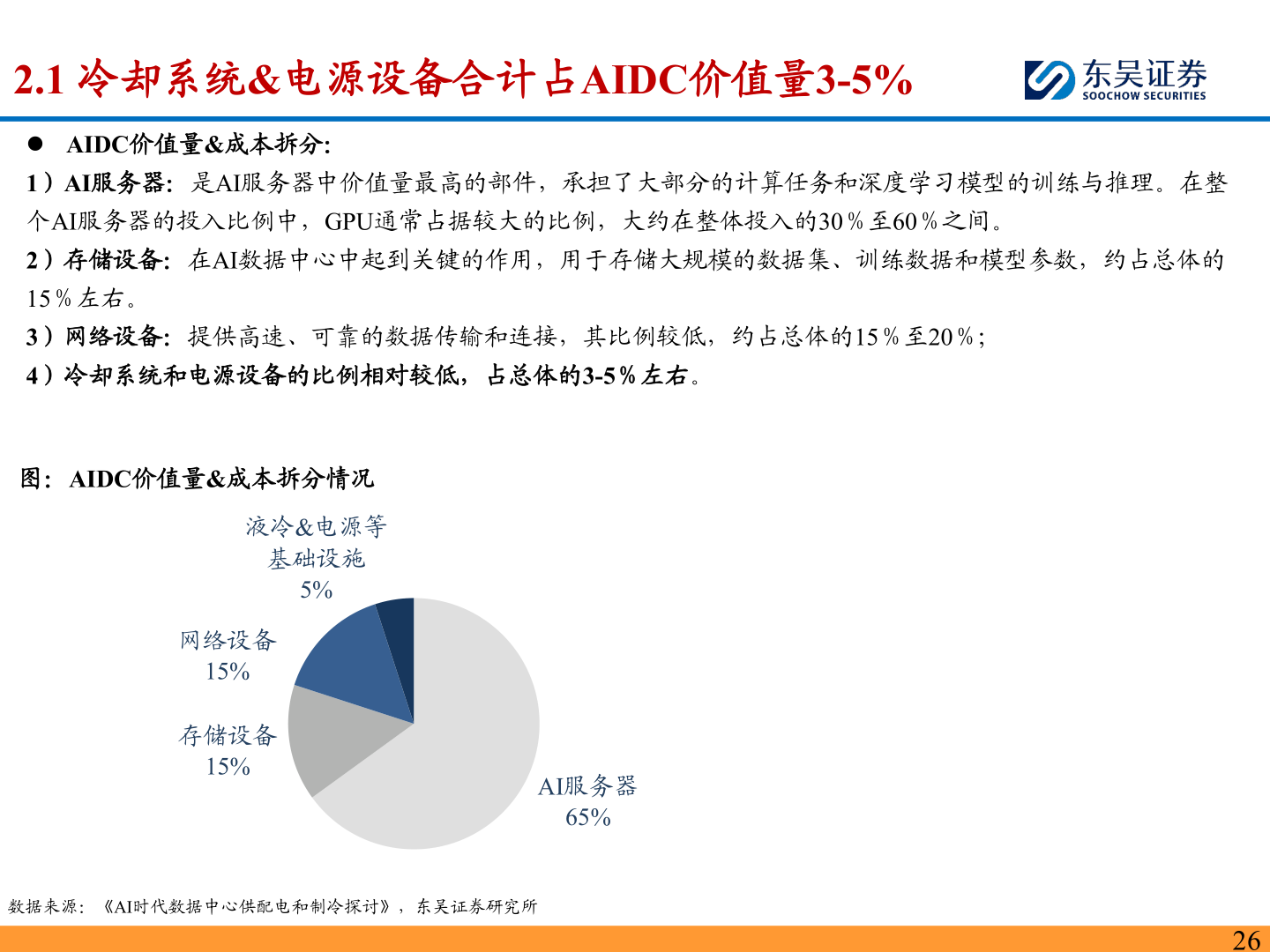 请问一下2.1 冷却系统&电源设备合计占AIDC价值量3-5%