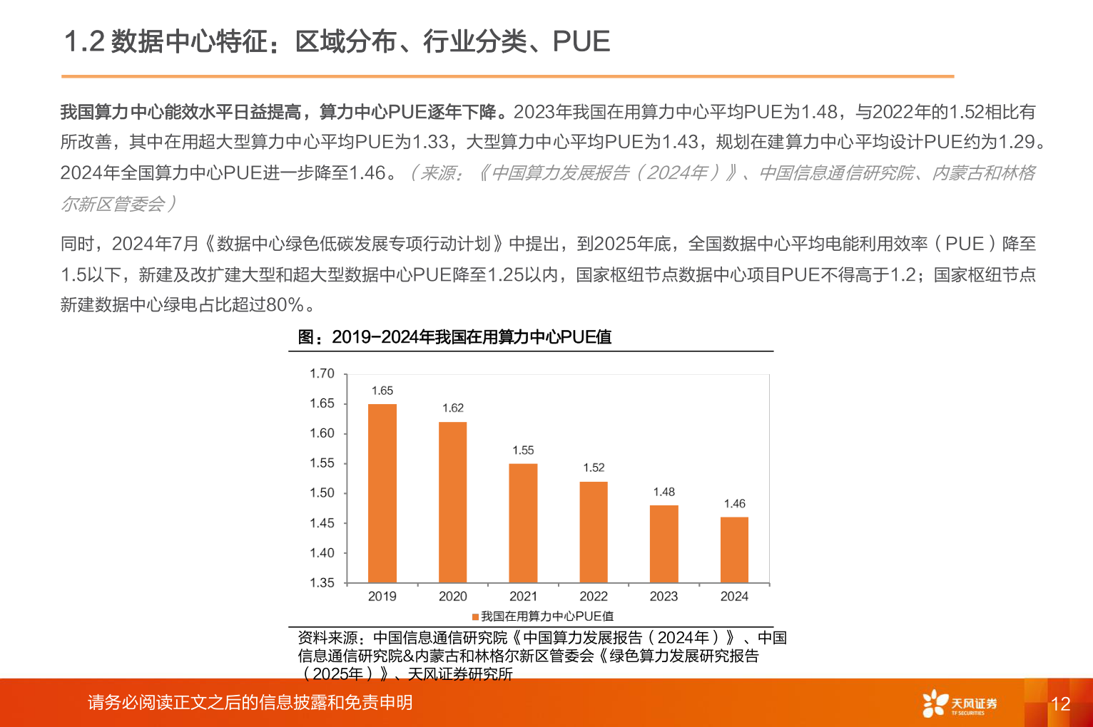 如何了解1.2 数据中心特征：区域分布、行业分类、PUE?