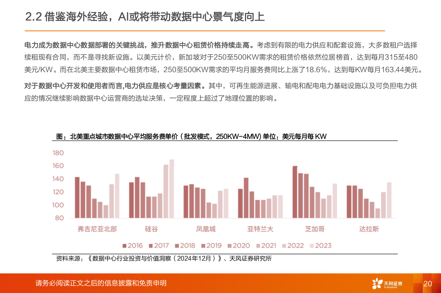 你知道2.2 借鉴海外经验，AI或将带动数据中心景气度向上?