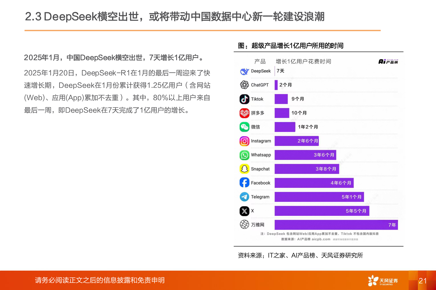 咨询大家2.3 DeepSeek横空出世，或将带动中国数据中心新一轮建设浪潮?