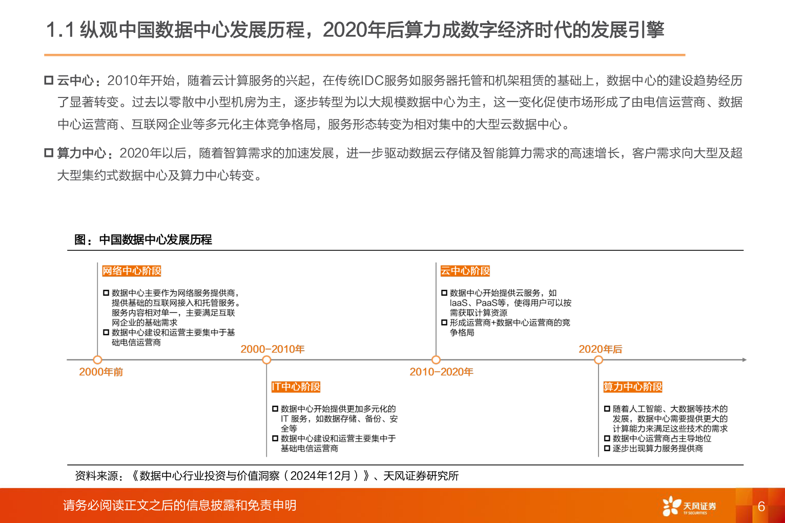 如何解释1.1 纵观中国数据中心发展历程，2020年后算力成数字经济时代的发展引擎