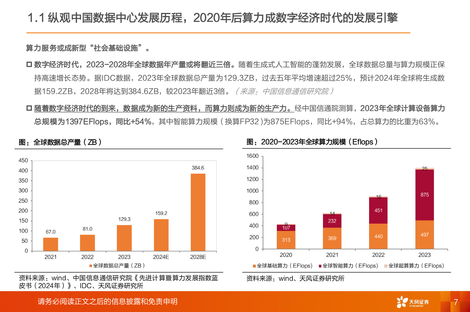 一起讨论下1.1 纵观中国数据中心发展历程，2020年后算力成数字经济时代的发展引擎