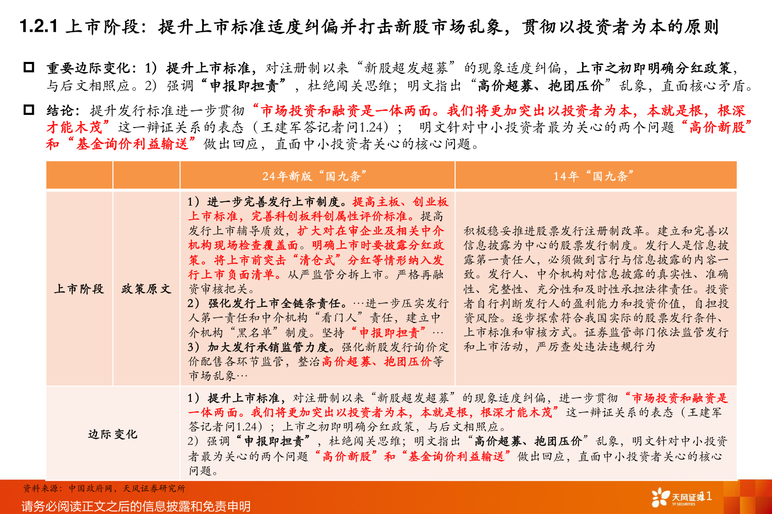 请问一下1.2.1 上市阶段：提升上市标准适度纠偏并打击新股市场乱象，贯彻以投资者为本的原则