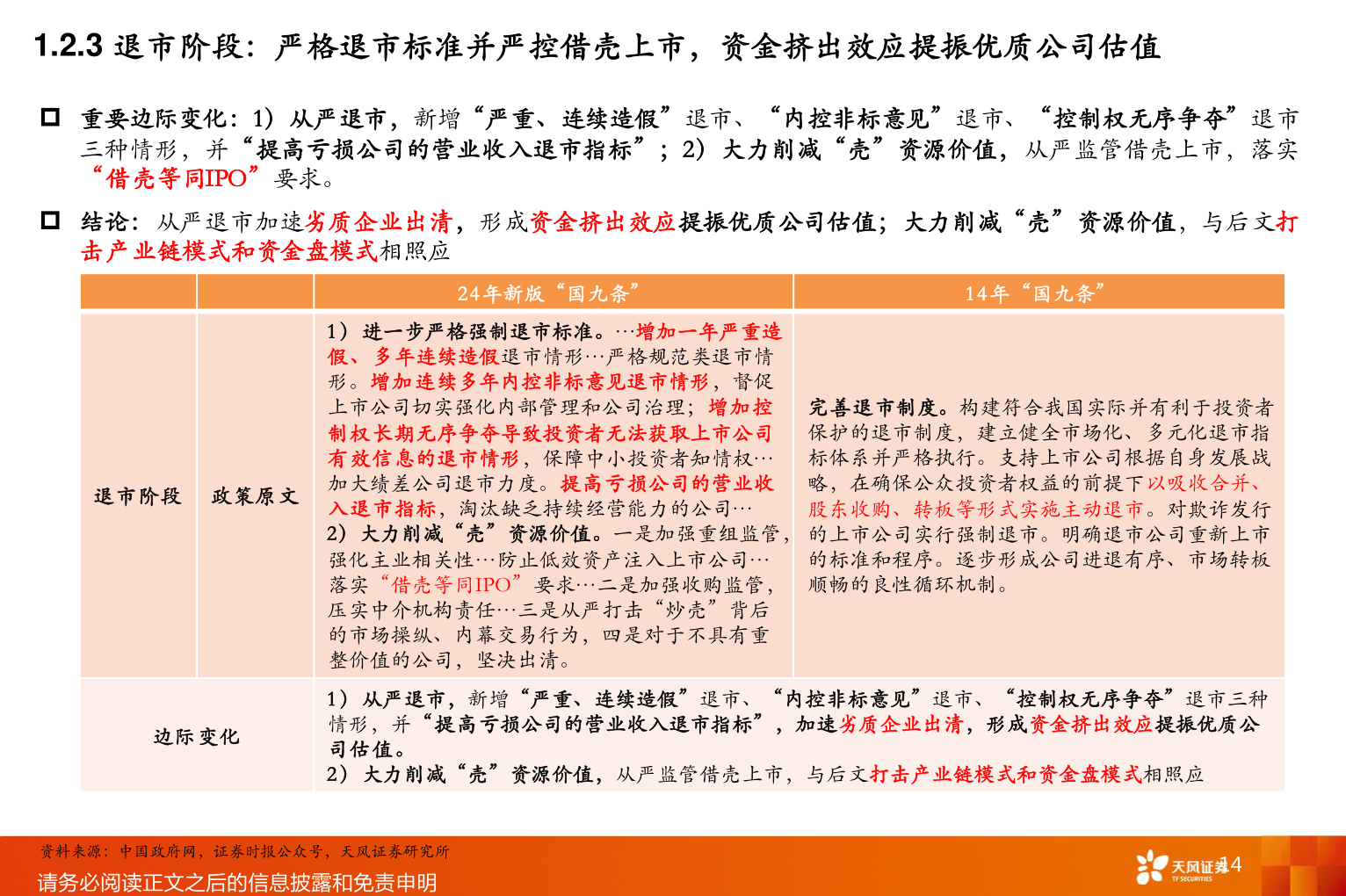 如何解释1.2.3 退市阶段：严格退市标准并严控借壳上市，资金挤出效应提振优质公司估值