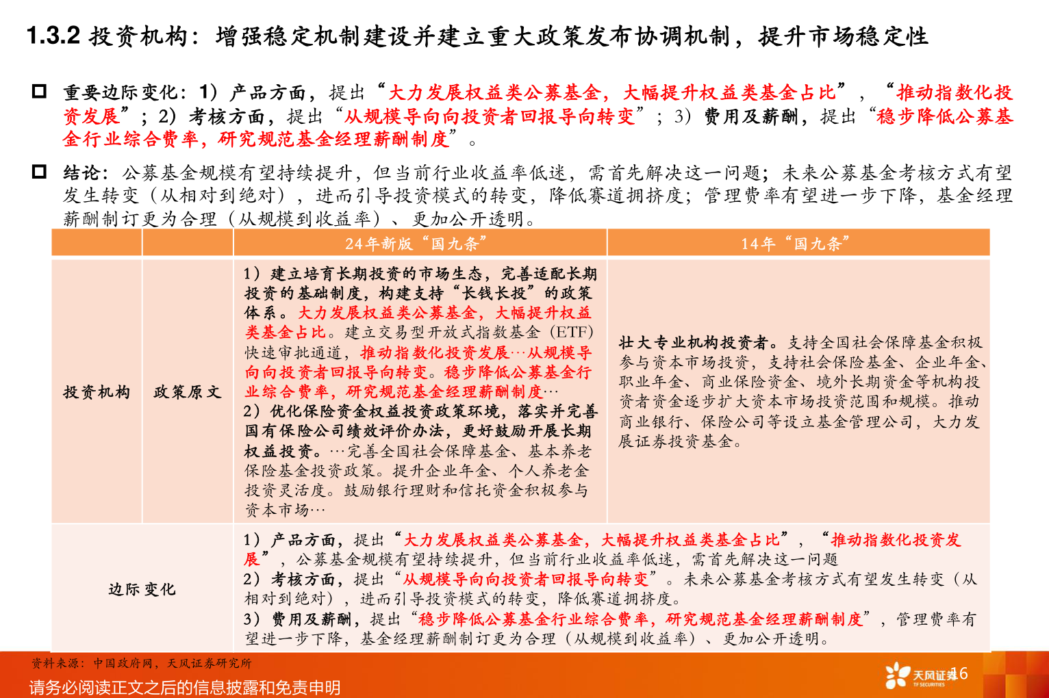 如何了解1.3.2 投资机构：增强稳定机制建设并建立重大政策发布协调机制，提升市场稳定性