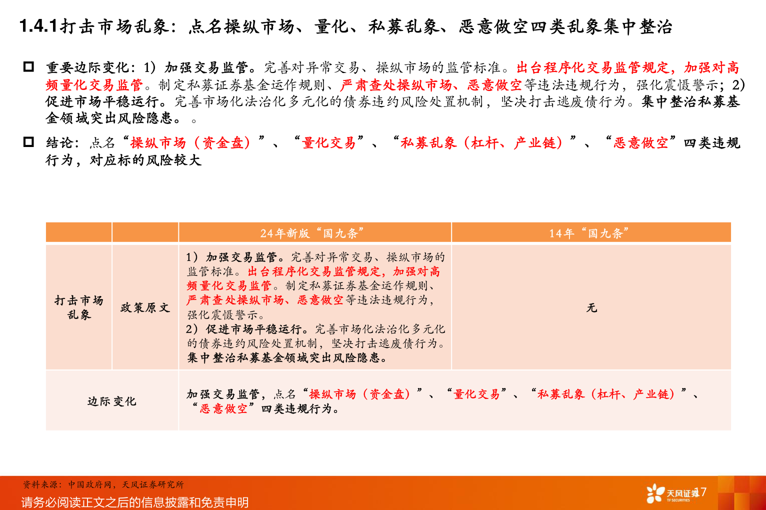 一起讨论下1.4.1打击市场乱象：点名操纵市场、量化、私募乱象、恶意做空四类乱象集中整治