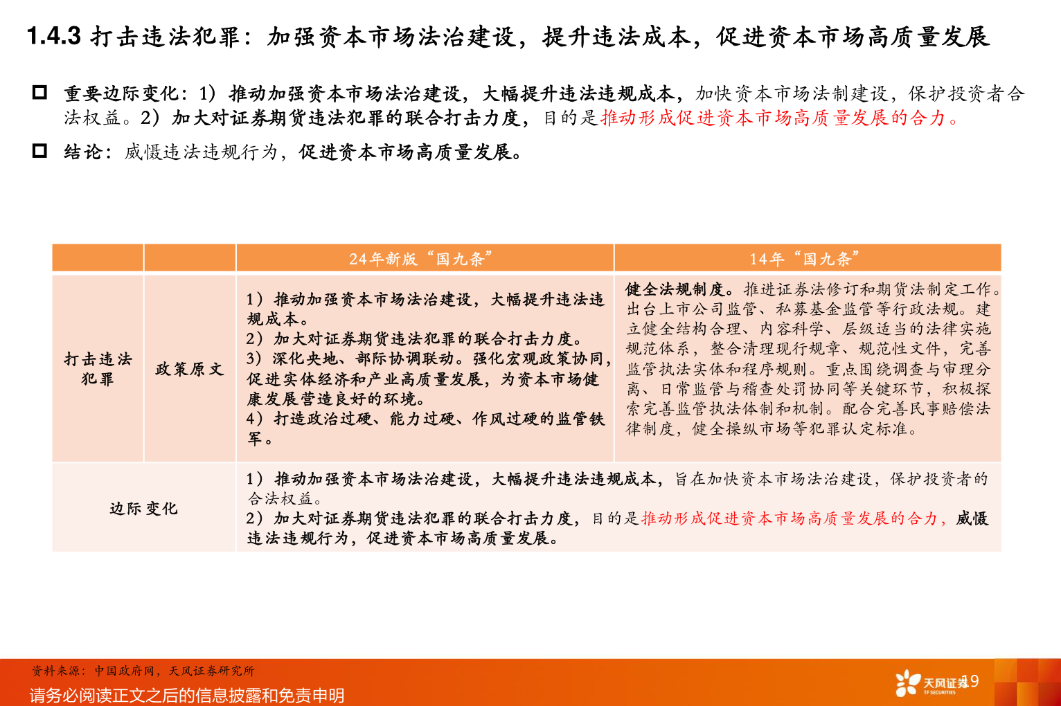 如何看待1.4.3 打击违法犯罪：加强资本市场法治建设，提升违法成本，促进资本市场高质量发展