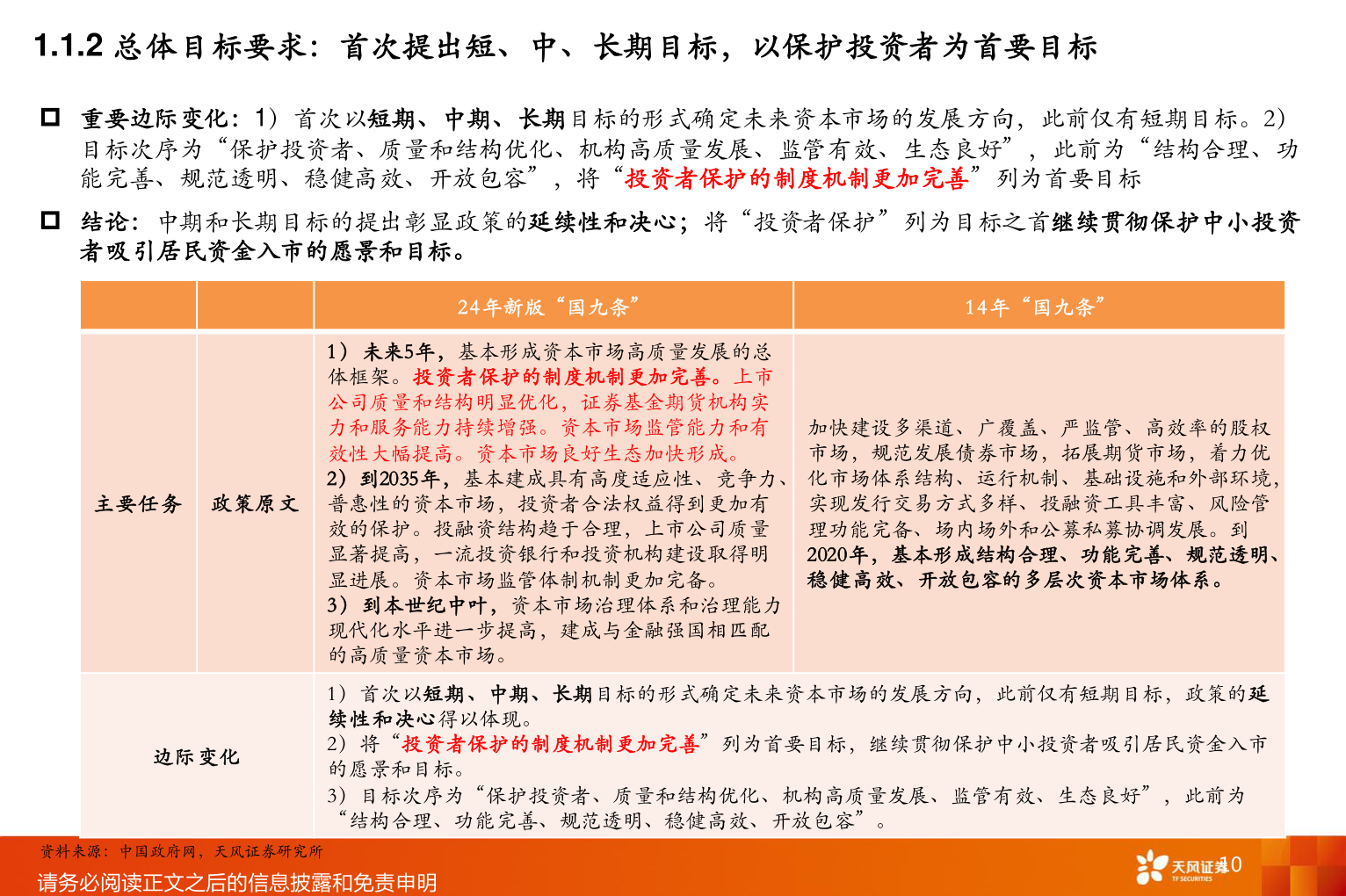 谁能回答1.1.2 总体目标要求：首次提出短、中、长期目标，以保护投资者为首要目标