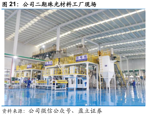 如何了解公司二期珠光材料工厂现场