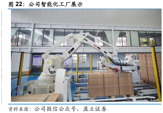 谁知道公司智能化工厂展示