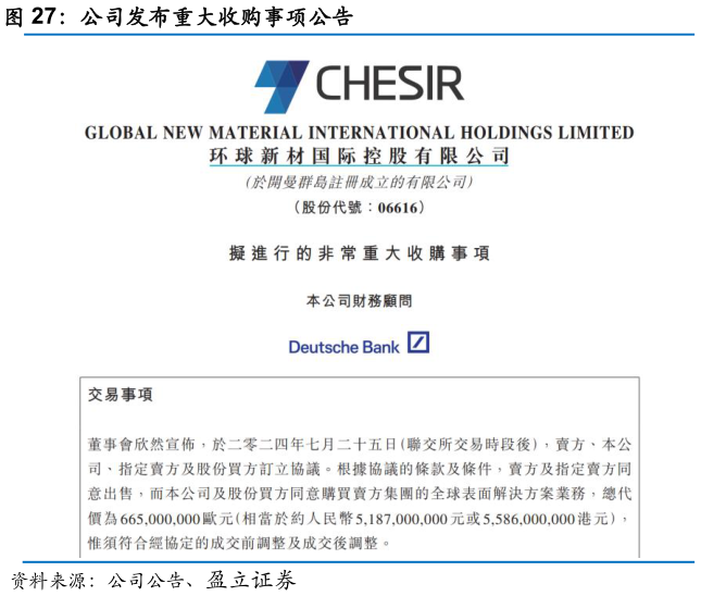 想问下各位网友公司发布重大收购事项公告