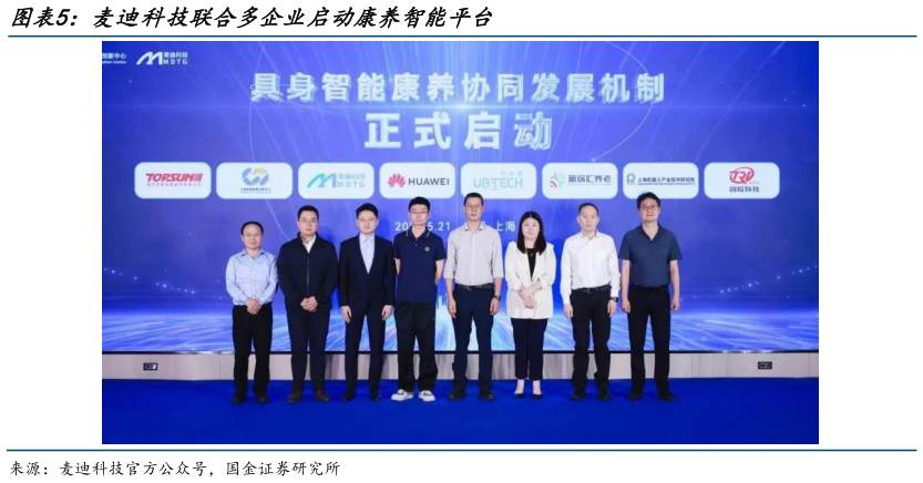 咨询大家麦迪科技联合多企业启动康养智能平台