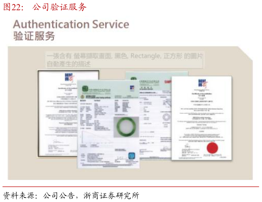 谁知道公司验证服务