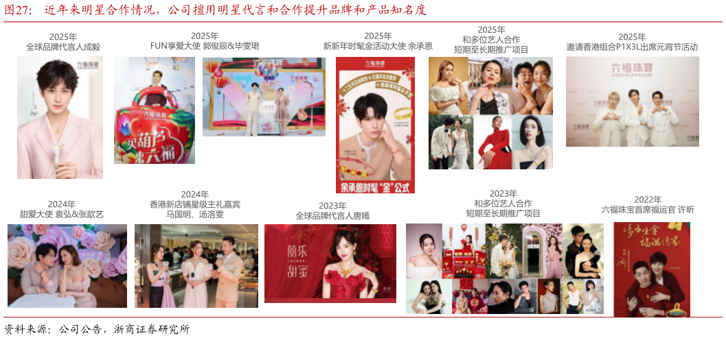 我想了解一下近年来明星合作情况，公司擅用明星代言和合作提升品牌和产品知名度