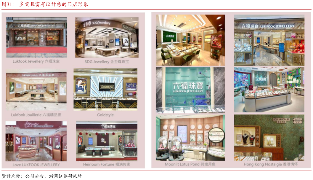 我想了解一下多变且富有设计感的门店形象