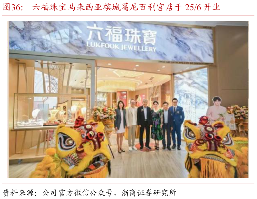 咨询下各位六福珠宝马来西亚槟城葛尼百利宫店于 256 开业