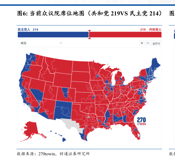咨询下各位当前众议院席位地图（共和党 219VS 民主党 214）   目前市场预计众议院席位地图（共和党 201VS 民