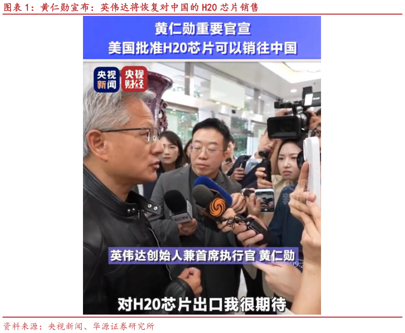 一起讨论下黄仁勋宣布：英伟达将恢复对中国的 H20 芯片销售