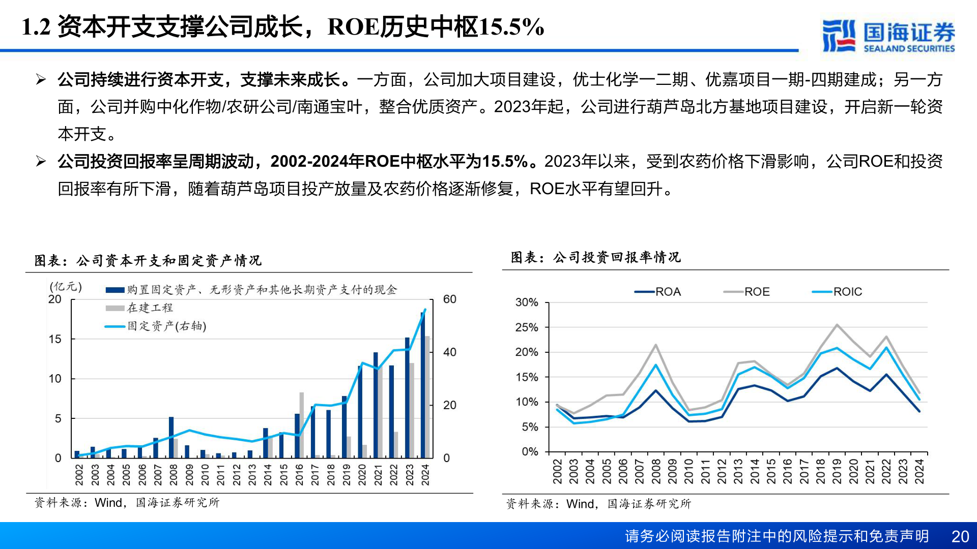 如何解释1.2 资本开支支撑公司成长，ROE历史中枢15.5%