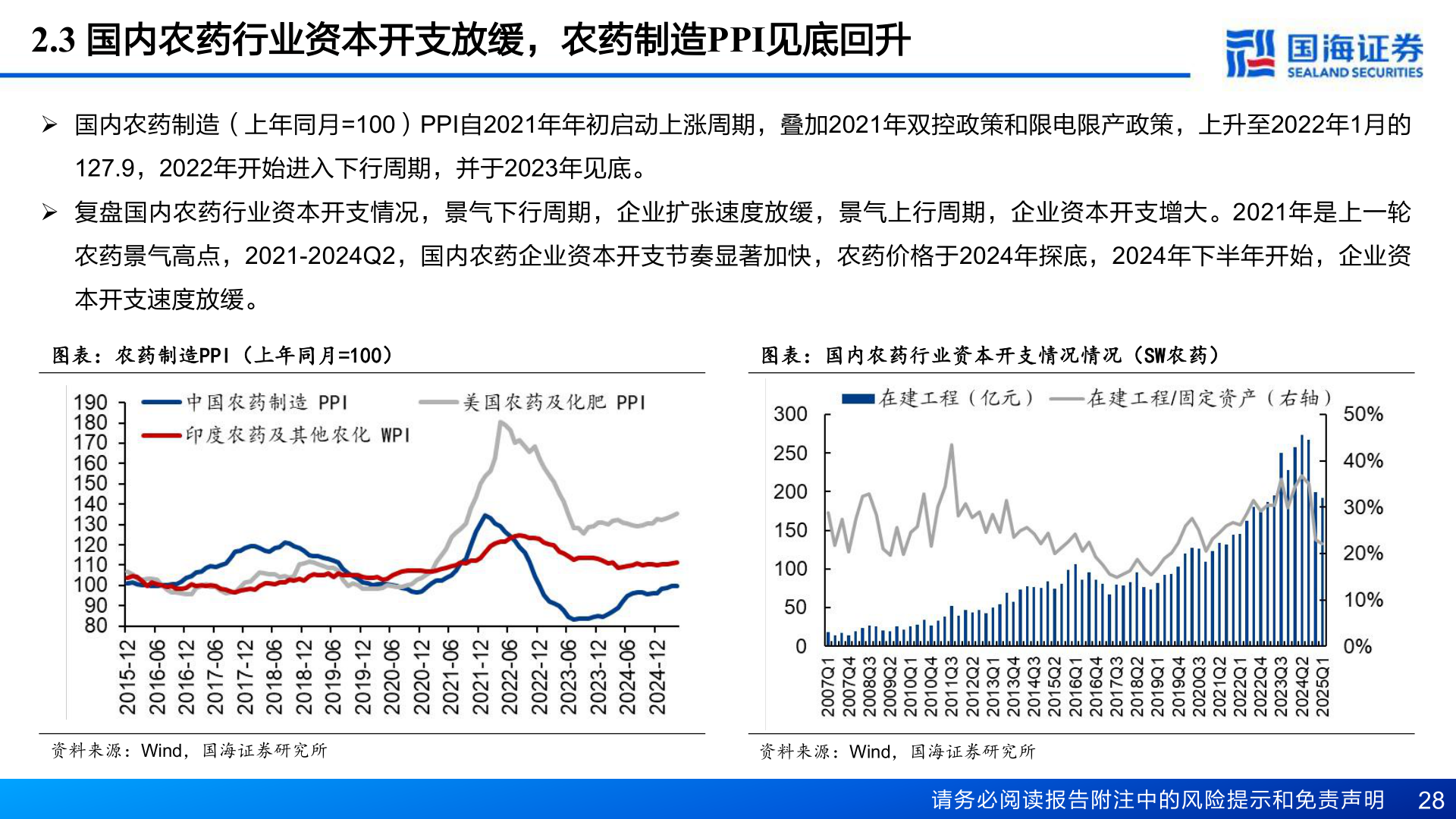 怎样理解2.3 国内农药行业资本开支放缓，农药制造PPI见底回升