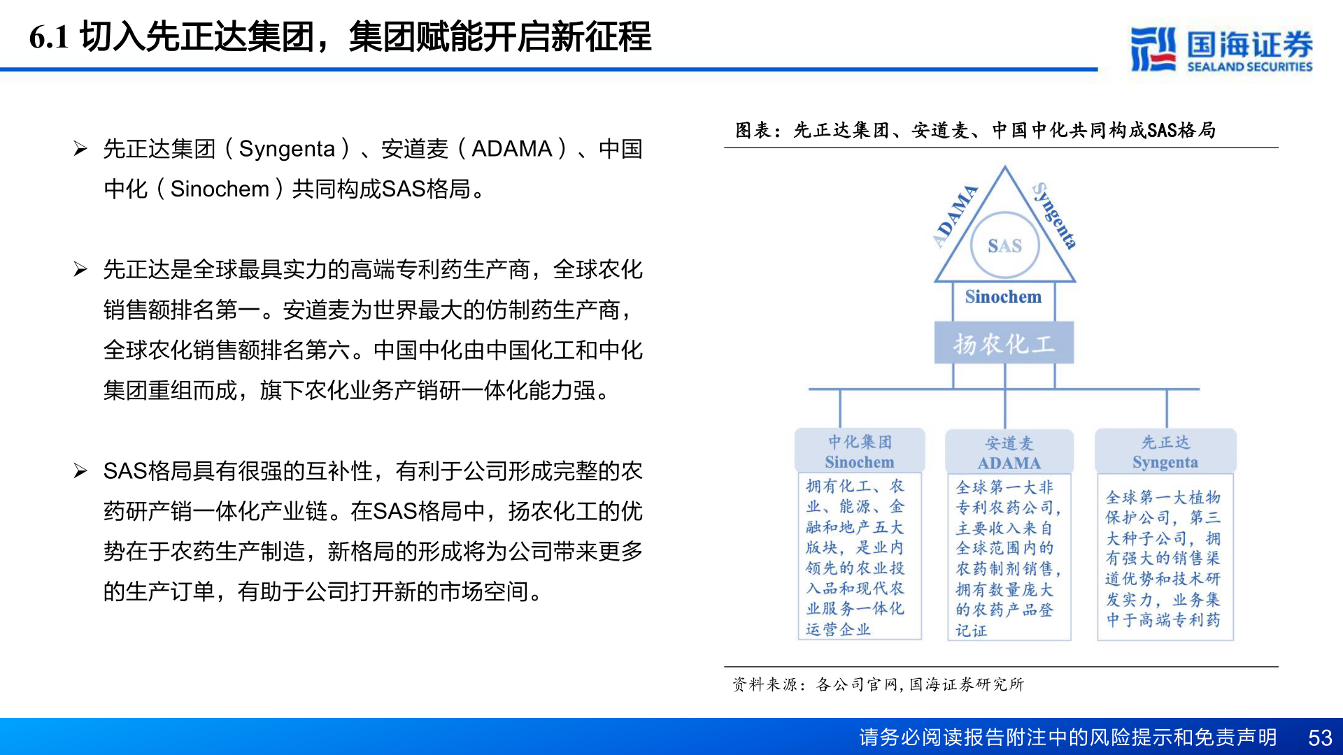 如何了解6.1 切入先正达集团，集团赋能开启新征程