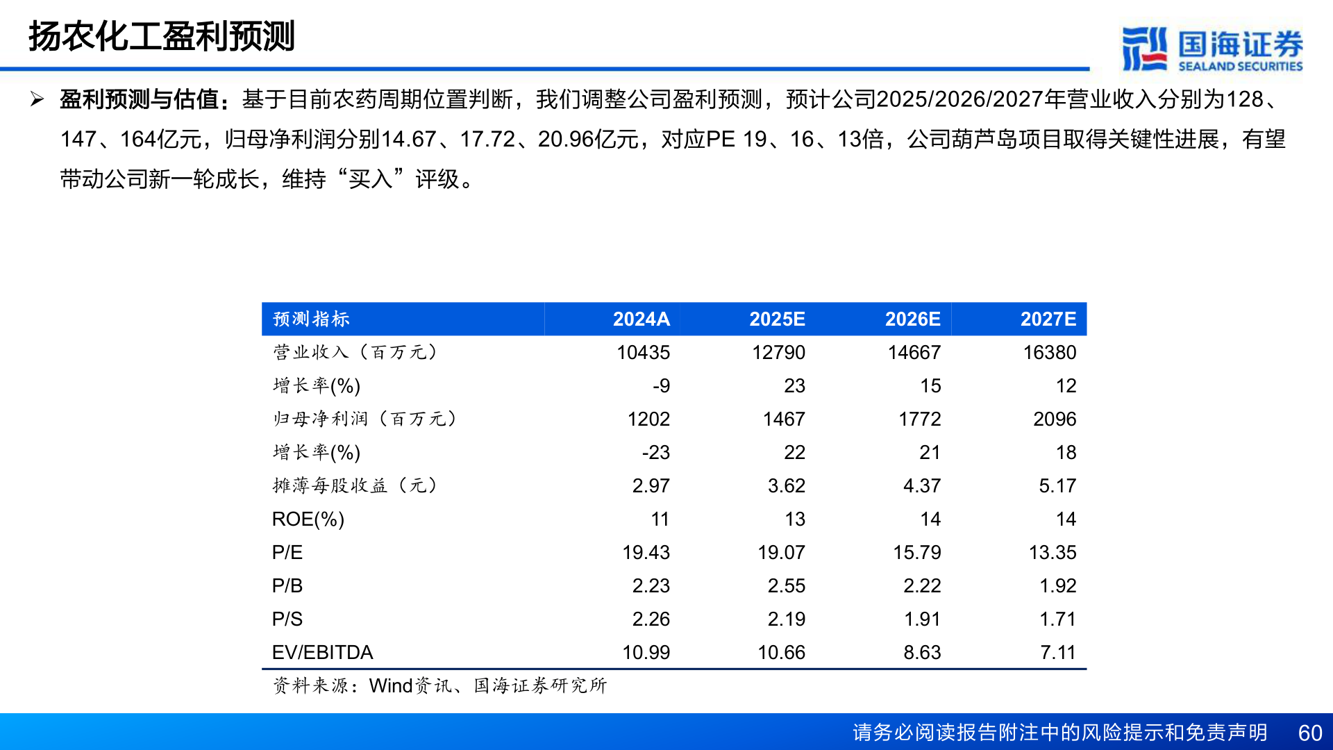 如何了解扬农化工盈利预测