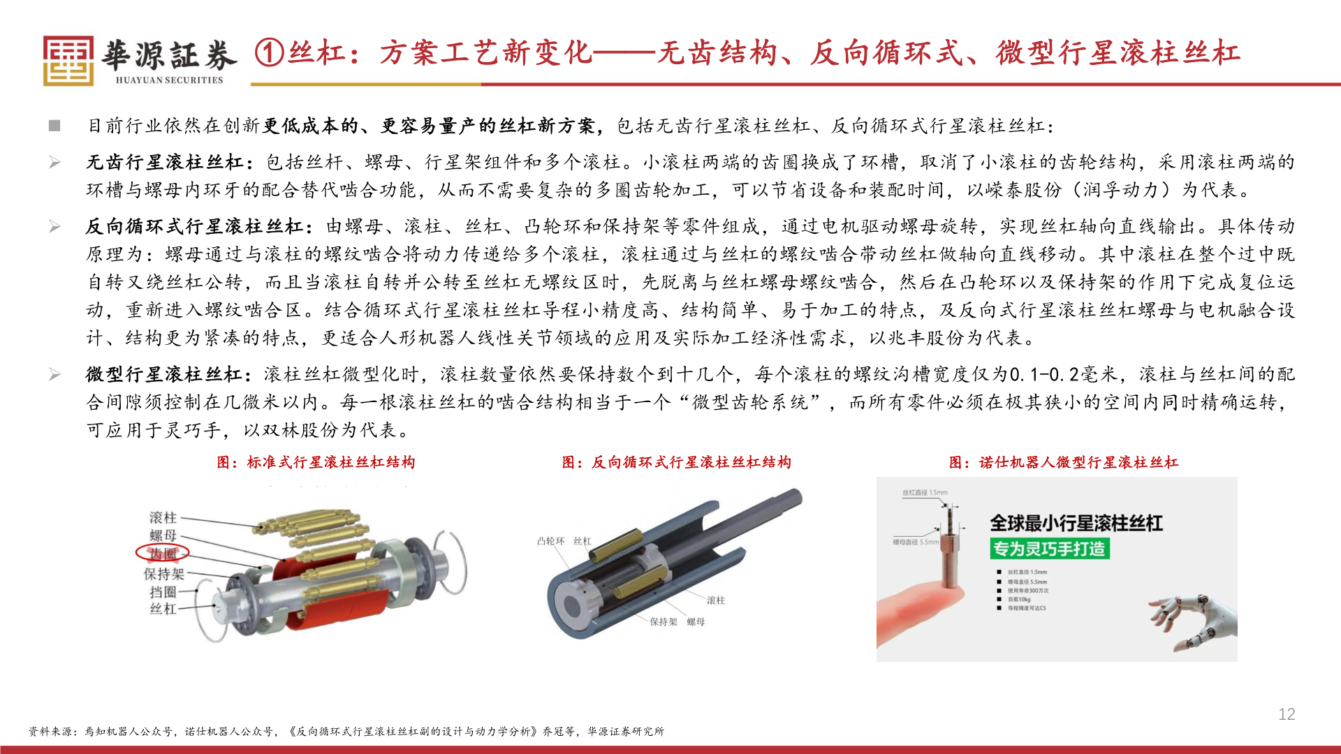 一起讨论下①丝杠：方案工艺新变化——无齿结构、反向循环式、微型行星滚柱丝杠