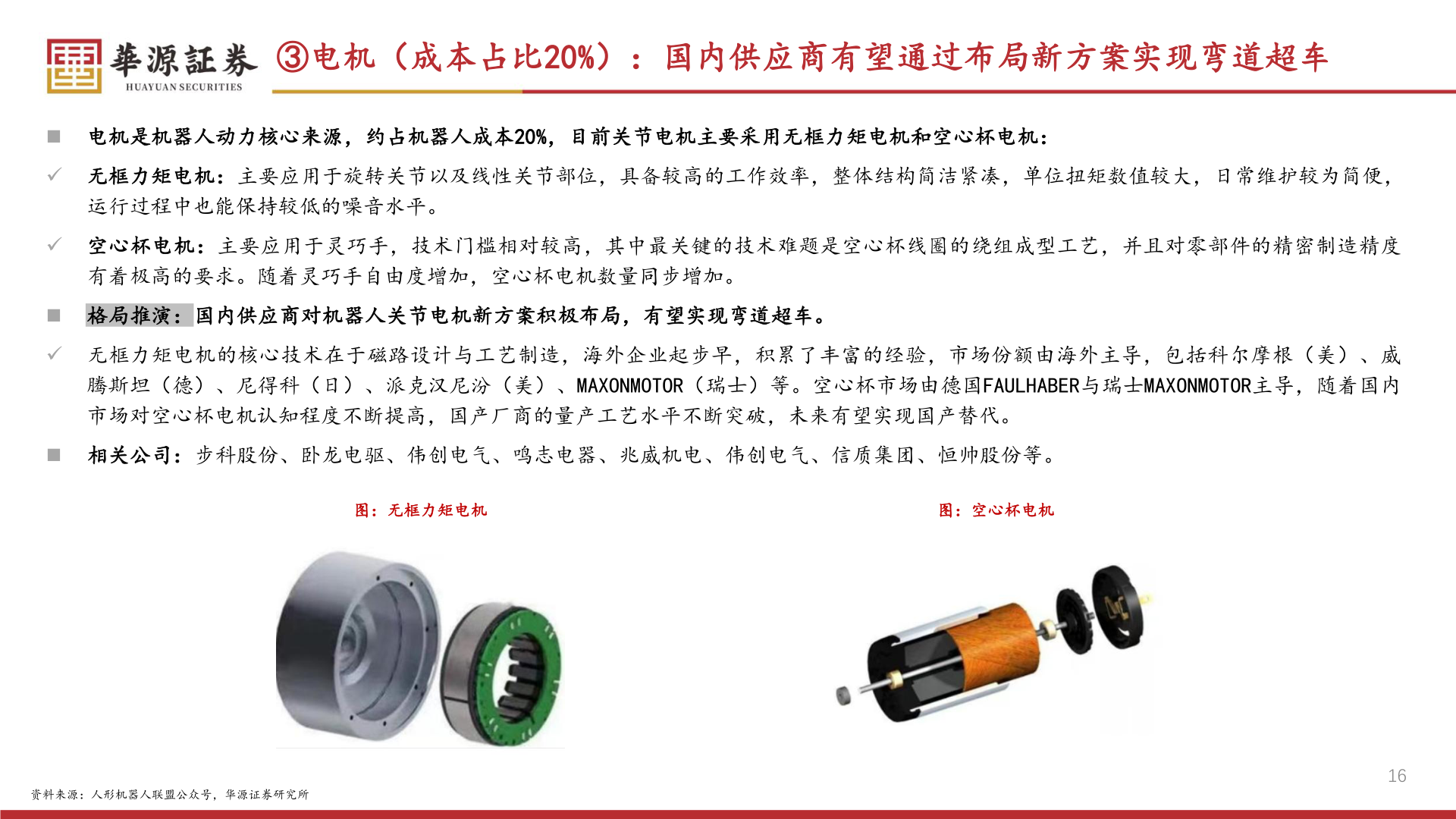 如何了解③电机（成本占比20%）：国内供应商有望通过布局新方案实现弯道超车