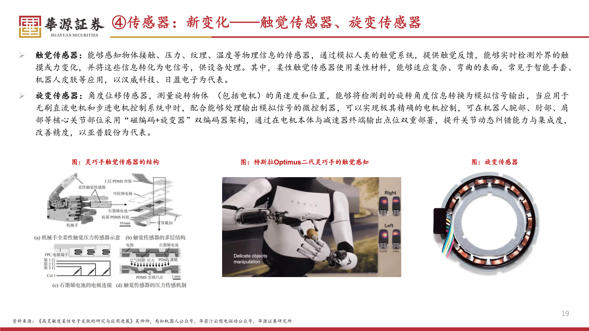 一起讨论下④传感器：新变化——触觉传感器、旋变传感器