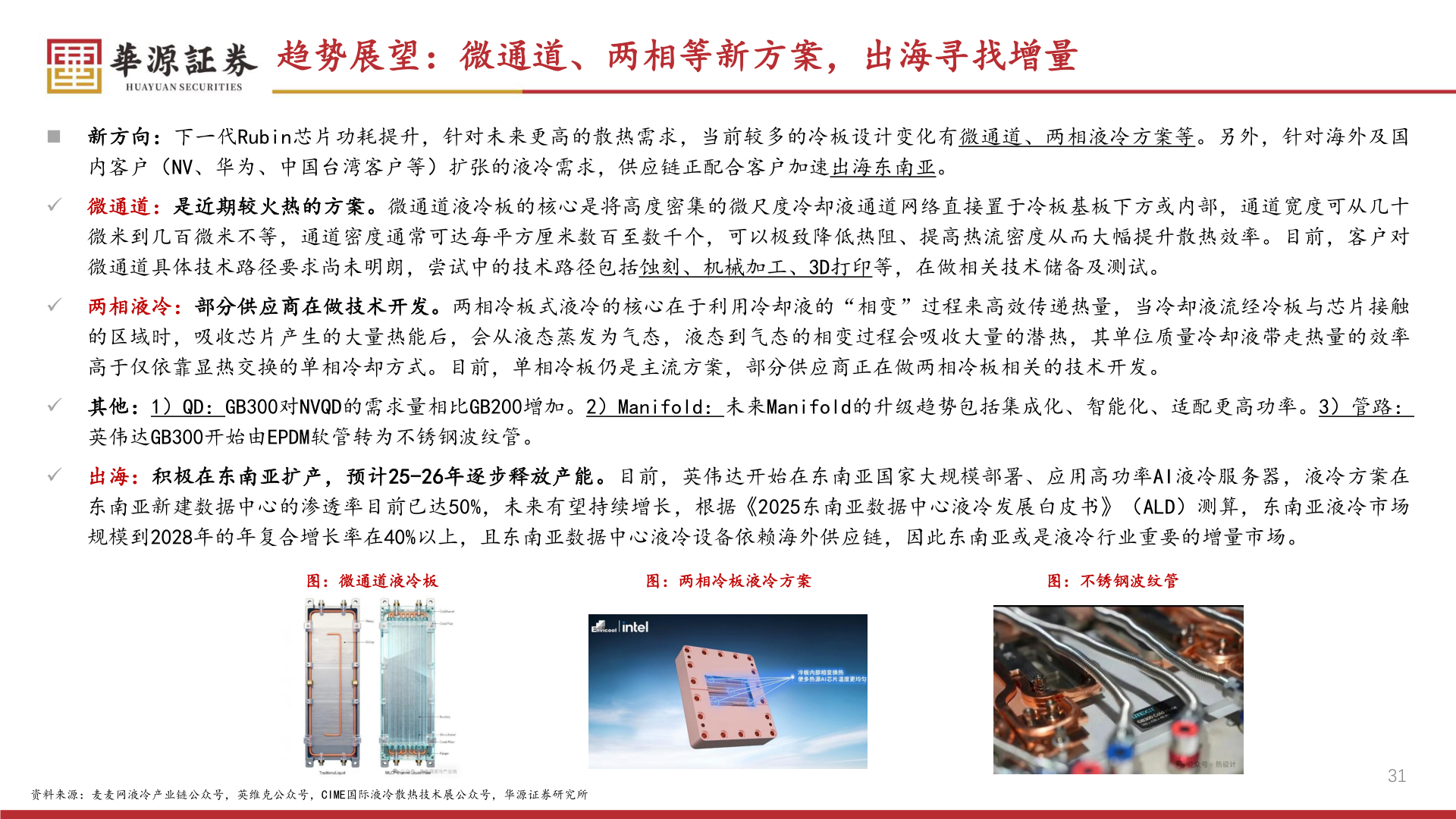 谁知道趋势展望：微通道、两相等新方案，出海寻找增量