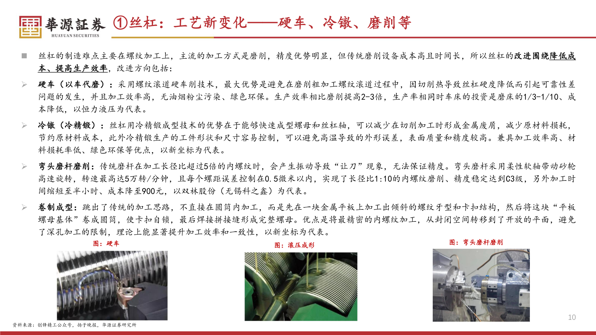 你知道①丝杠：工艺新变化——硬车、冷镦、磨削等