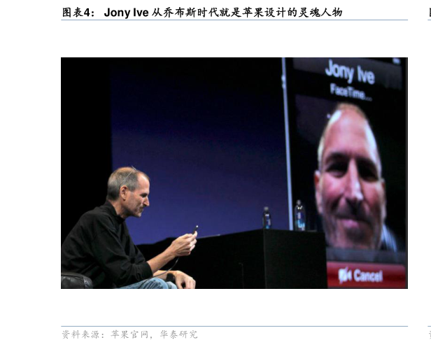 我想了解一下Jony Ive 从乔布斯时代就是苹果设计的灵魂人物