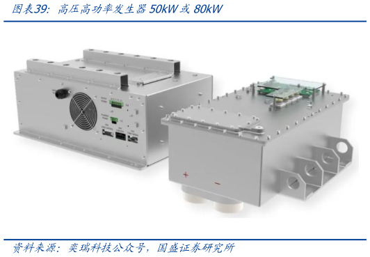 如何看待高压高功率发生器50kW或80kW?