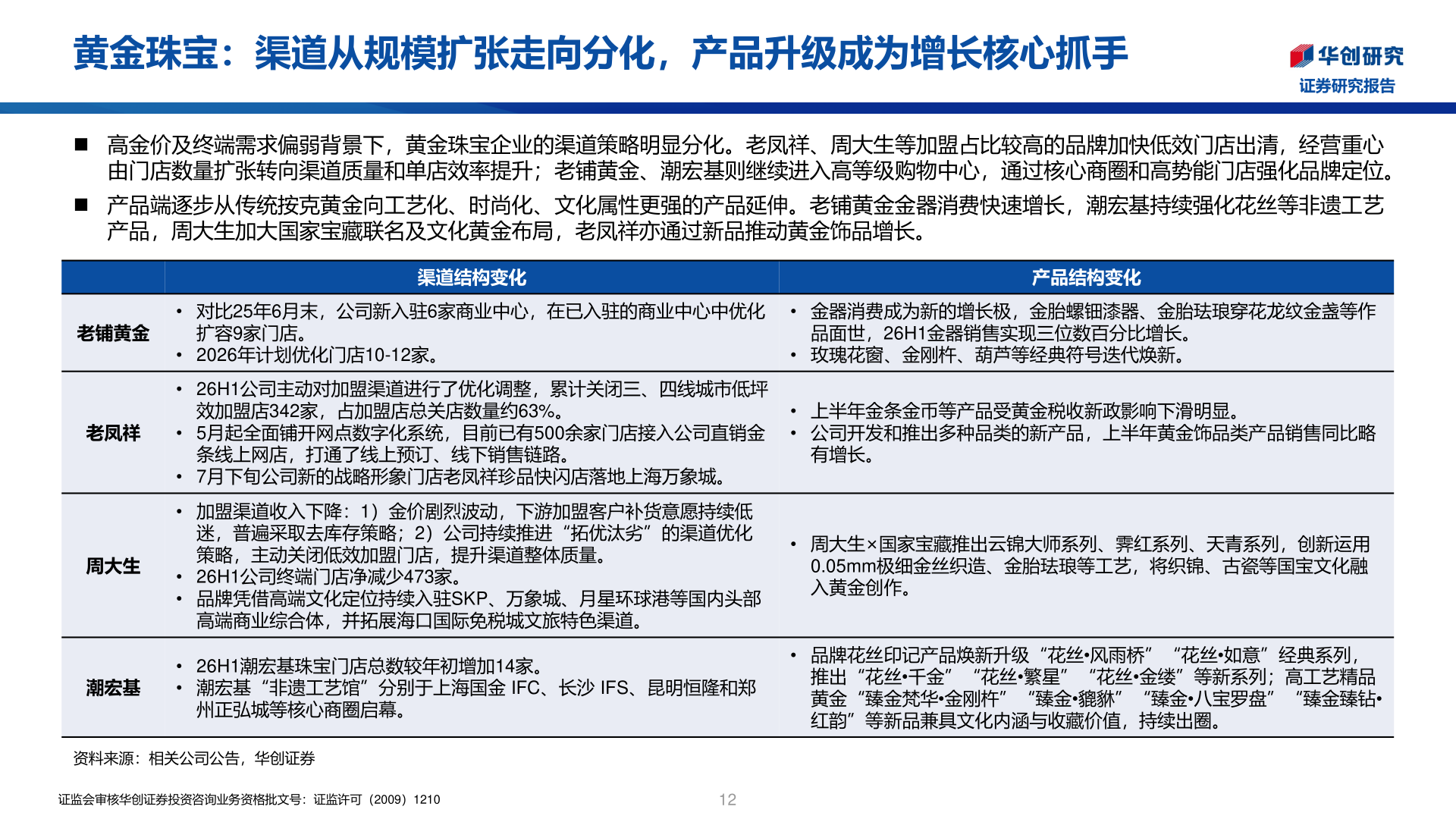 怎样理解黄金珠宝：渠道从规模扩张走向分化，产品升级成为增长核心抓手