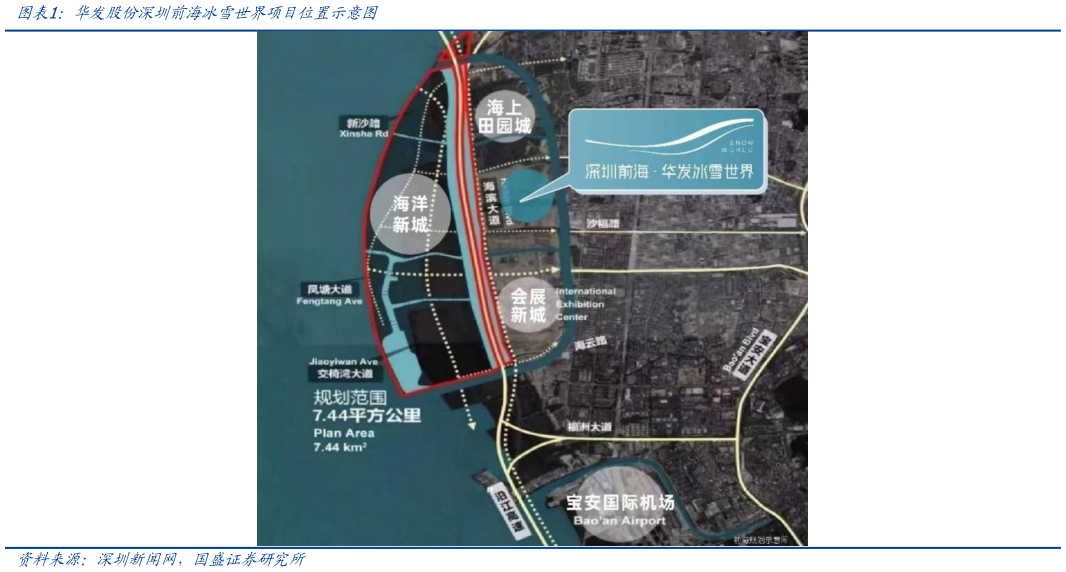 咨询大家华发股份深圳前海冰雪世界项目位置示意图