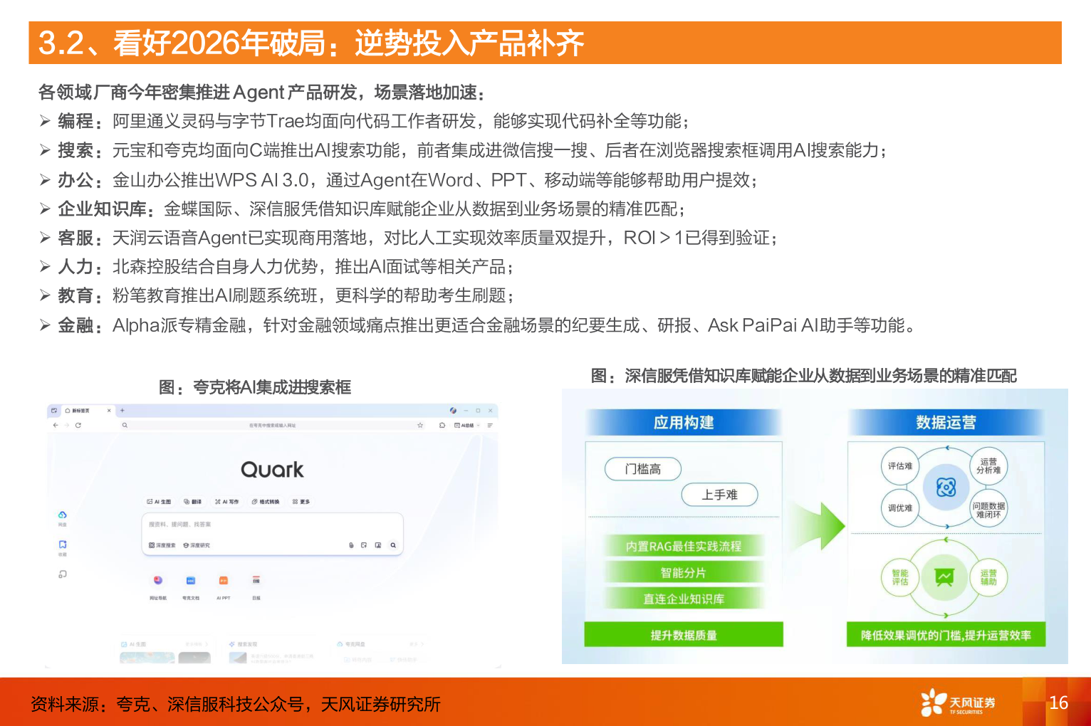 怎样理解3.2、看好2026年破局：逆势投入产品补齐