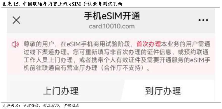 如何了解.  中国联通年内曾上线 eSIM 手机业务测试页面