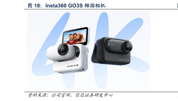想关注一下Insta360 GO3S 拇指相机?