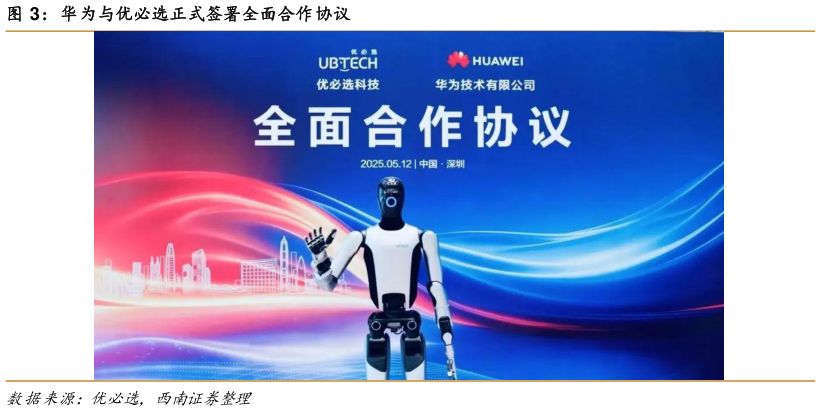 如何才能华为与优必选正式签署全面合作协议