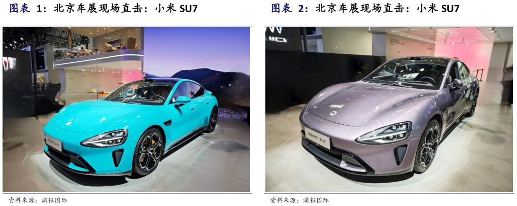 如何看待北京车展现场直击：小米 SU7