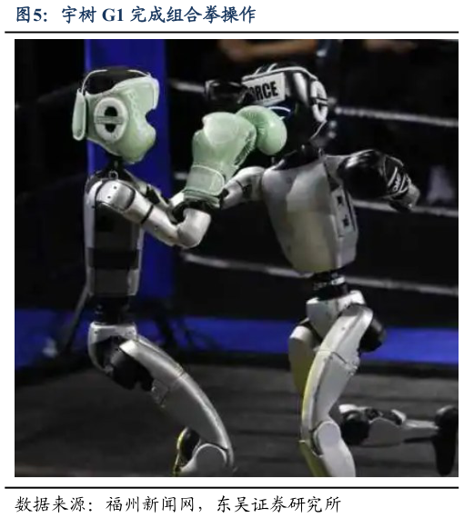 一起讨论下宇树 G1 完成组合拳操作