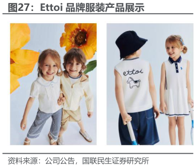 如何才能Ettoi 品牌服装产品展示