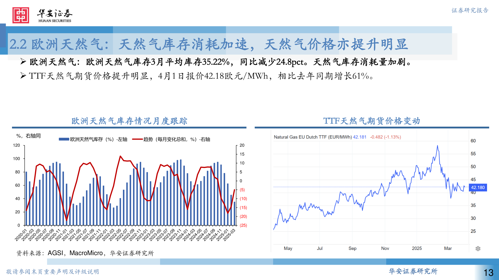 我想了解一下证券研究报告?